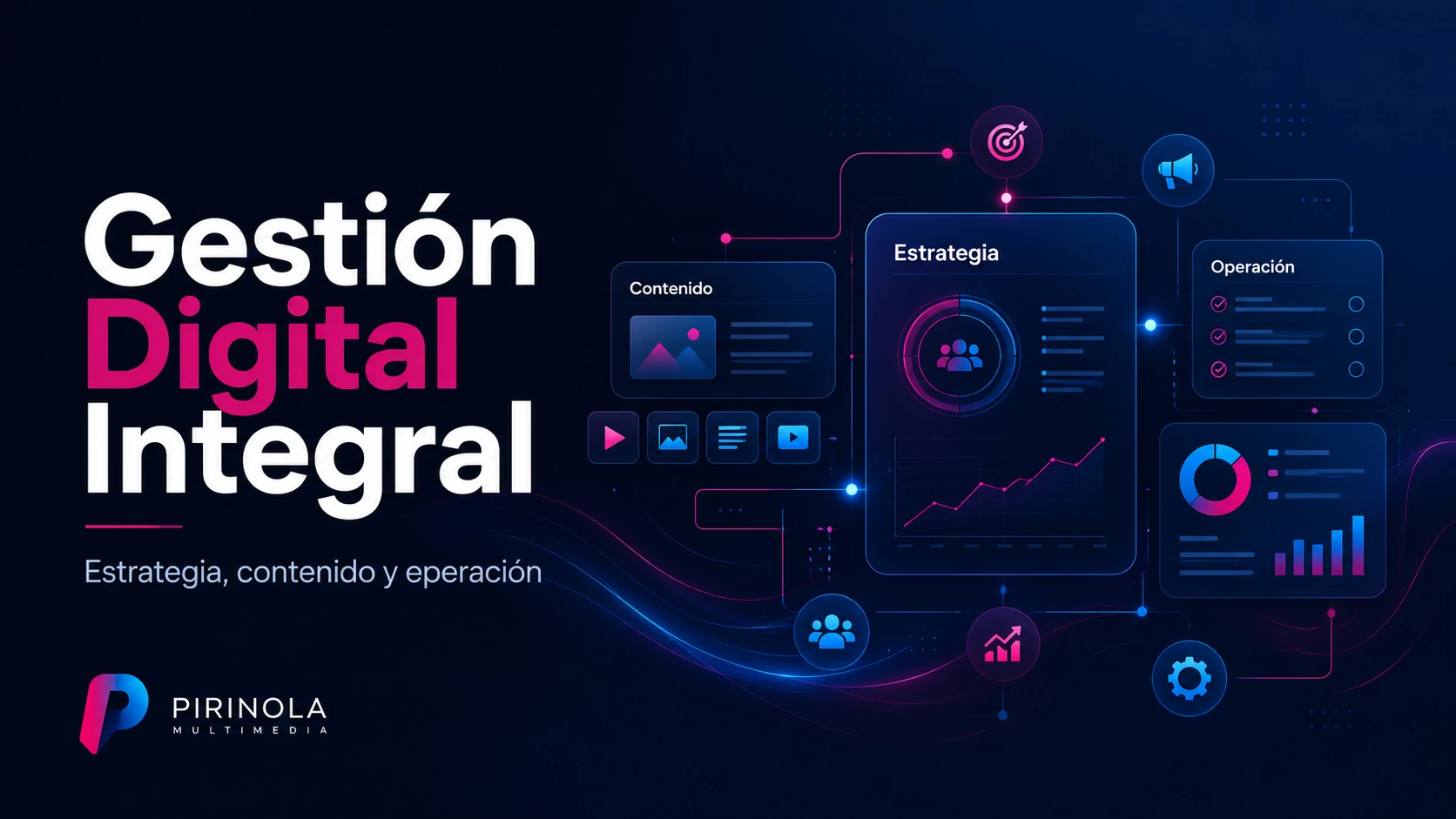 Por qué tu marca necesita Gestión Integral Digital y no solo publicaciones